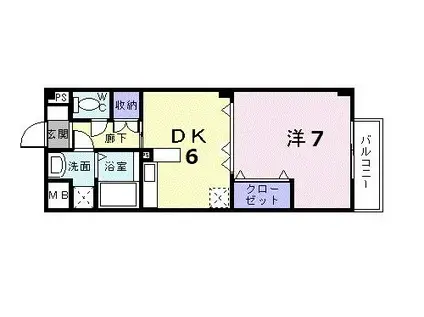 ソシオグランデ(1DK/2階)の間取り写真