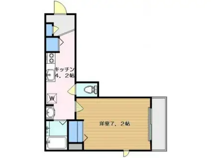 GRASS旗の台(1K/2階)の間取り写真