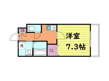 ヴィライイダII(1K/2階)の間取り写真