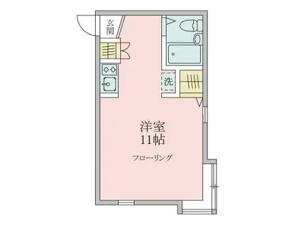 野沢ガーデン(ワンルーム/1階)の間取り写真