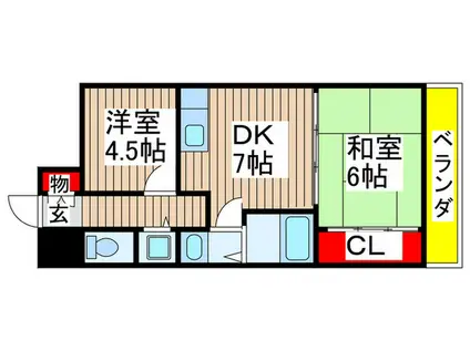 ベルハイム平井(2DK/2階)の間取り写真