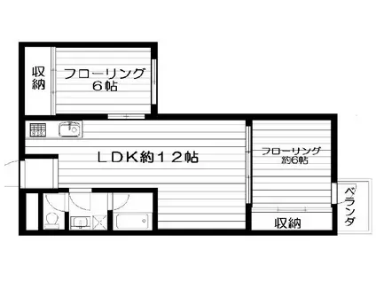 グリーンコート(2LDK/3階)の間取り写真