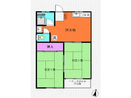 第3田園ハイツ(2DK/1階)の間取り写真