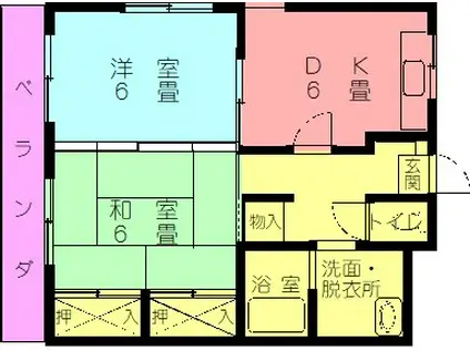 みのり台マンション(2DK/3階)の間取り写真
