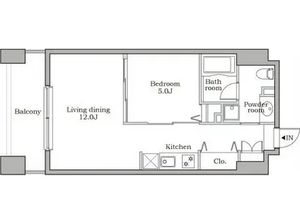 レジディア芝大門II(1LDK/5階)の間取り写真