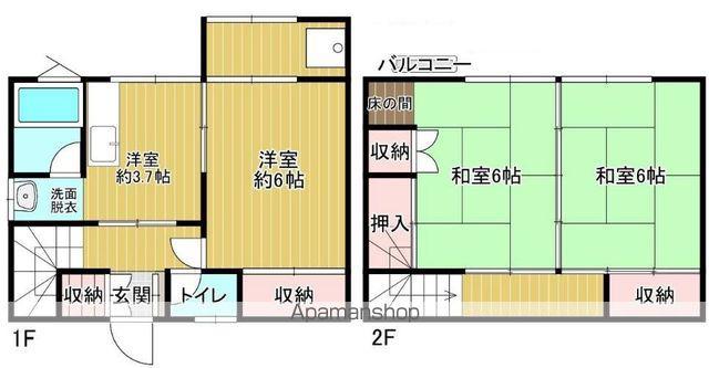 南村コーポ(3K/1階)の間取り写真