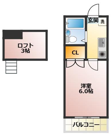 グリーンハイツ(1K/2階)の間取り写真