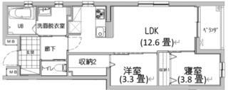 遠州鉄道 遠州病院駅 徒歩16分 4階建 築6年(2LDK/2階)の間取り写真