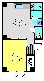 フォーレストマンションI(1DK/2階)の間取り写真