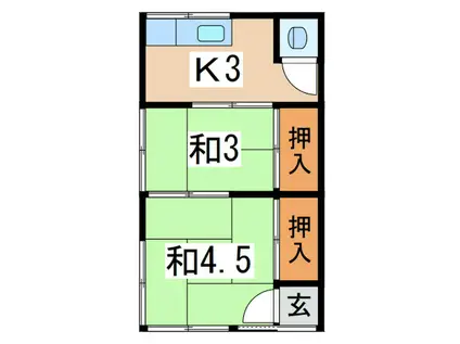 石川荘(2K/2階)の間取り写真