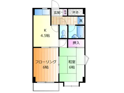 Fーハウス(2K/1階)の間取り写真