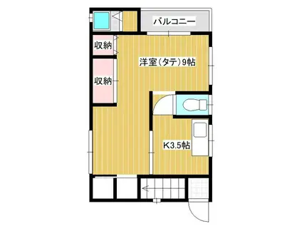 植田アパート(ワンルーム/2階)の間取り写真