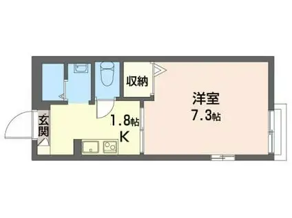 カーサ彩峰A・B(1K/1階)の間取り写真
