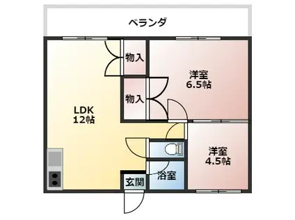 佐久原マンション(2LDK/3階)の間取り写真