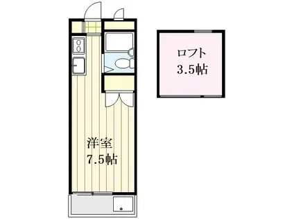 パールシティアサヒ(ワンルーム/1階)の間取り写真