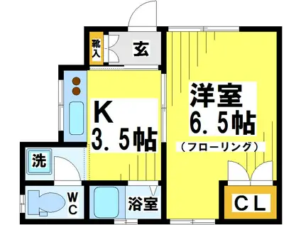 吉田荘(1K/1階)の間取り写真