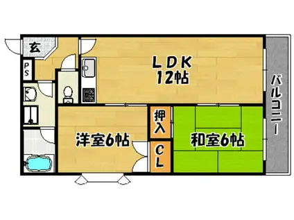シャンクレール豊新(2LDK/4階)の間取り写真