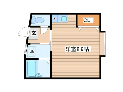 八木山松波ビル(ワンルーム/2階)の間取り写真