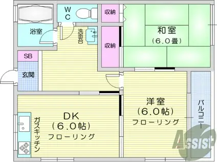 メゾン花巧房Ⅲ(2DK/2階)の間取り写真