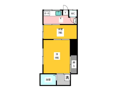 まるたけ荘(2K/1階)の間取り写真