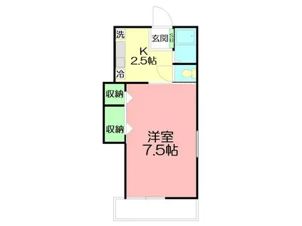 アヴェニール湘南II(1K/1階)の間取り写真