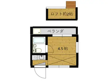 クレイモア荻窪(ワンルーム/2階)の間取り写真