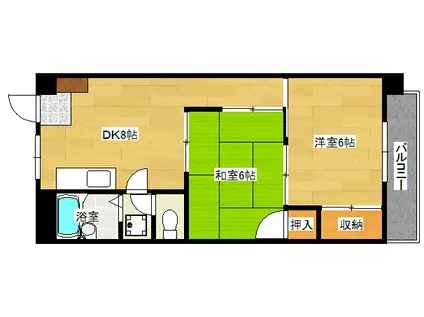 第3今田ビル(2DK/5階)の間取り写真