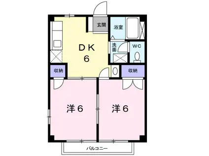 グリーンハイツ(2DK/1階)の間取り写真