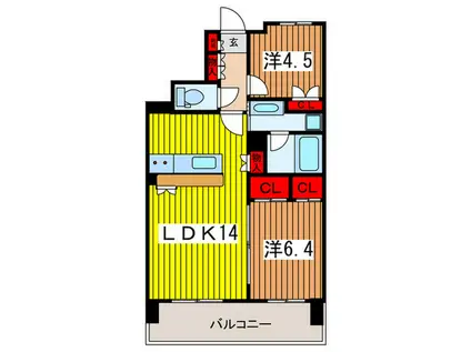 ミサワホームズ浦和(2LDK/8階)の間取り写真