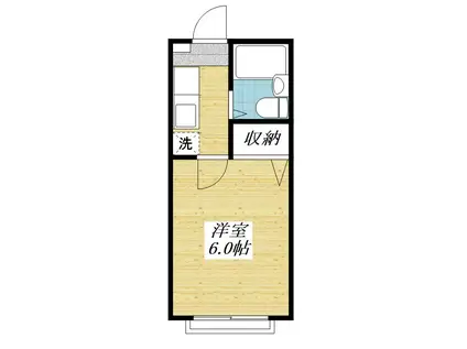 ハイツ土方A(1K/2階)の間取り写真