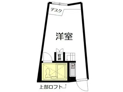 早稲田ステューデンス(ワンルーム/2階)の間取り写真