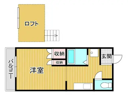 オアシス上津役(ワンルーム/1階)の間取り写真