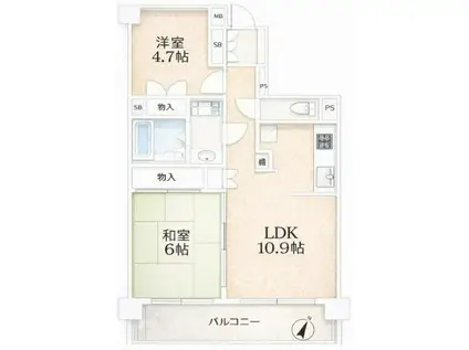 川口幸町パーク・ホームズ(2LDK/8階)の間取り写真