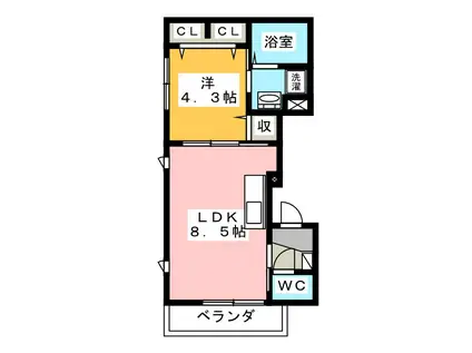 東急東横線 武蔵小杉駅 徒歩8分 3階建 築6年(1LDK/2階)の間取り写真