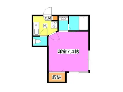 ユーリカ・コート(1K/1階)の間取り写真