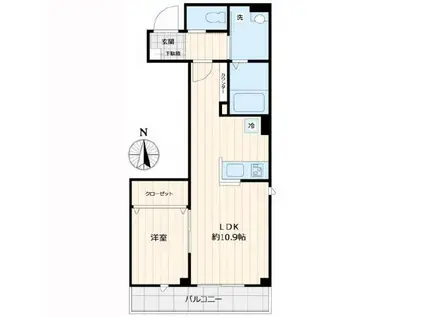 アーバンレジデンス大崎(1LDK/2階)の間取り写真