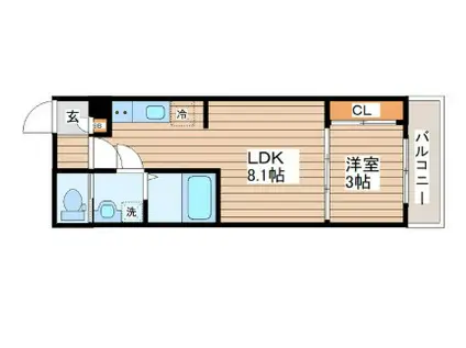 ブラン台原(1LDK/2階)の間取り写真