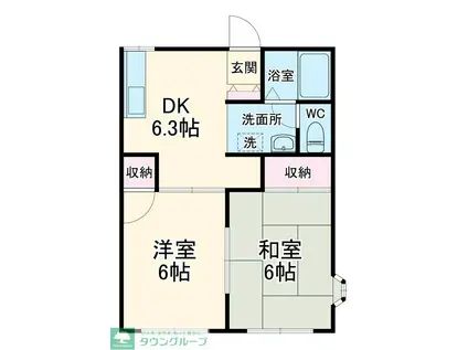 新ことぶきハイツ(2DK/2階)の間取り写真