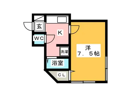 たつみ荘(1K/1階)の間取り写真