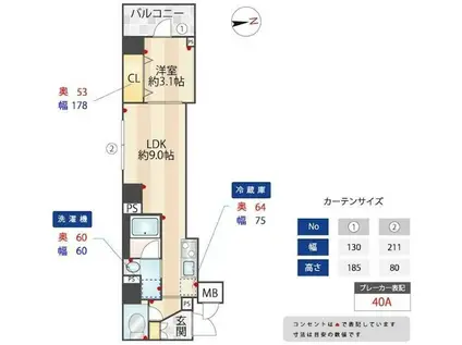 ズーム信濃町(1LDK/2階)の間取り写真