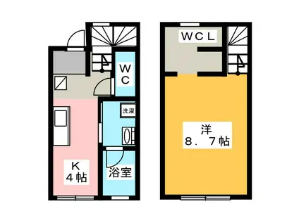 エスタシオンコート B(1K/1階)の間取り写真