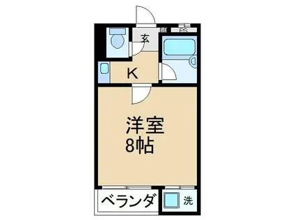 プチシャトー末広(1K/5階)の間取り写真