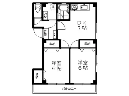 ガーネット藤(2DK/3階)の間取り写真
