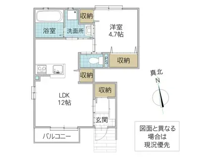 ブランドールB(1LDK/1階)の間取り写真