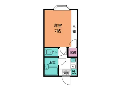 グリンデル杉谷(1K/2階)の間取り写真