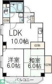 グリーンヒル文京(2LDK/9階)の間取り写真