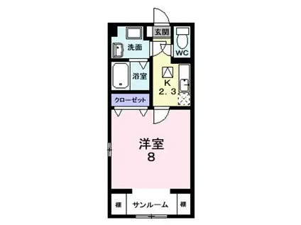 ラヴィッサン・ボヌール(1K/1階)の間取り写真