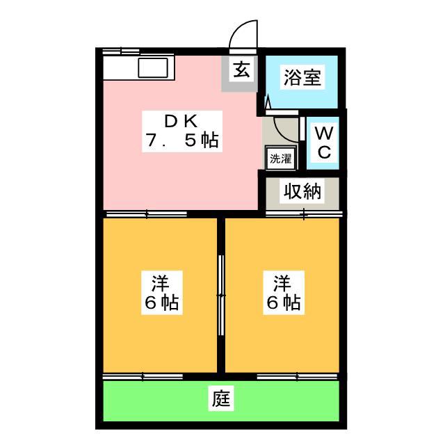 美住工房 B(2DK/1階)の間取り写真