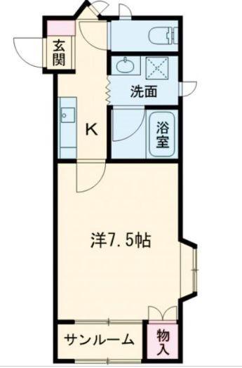 本町山岸ハイツ(1K/1階)の間取り写真