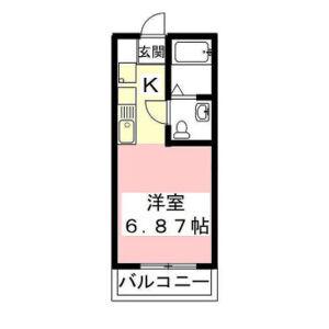 翔のいっしきI(ワンルーム/2階)の間取り写真